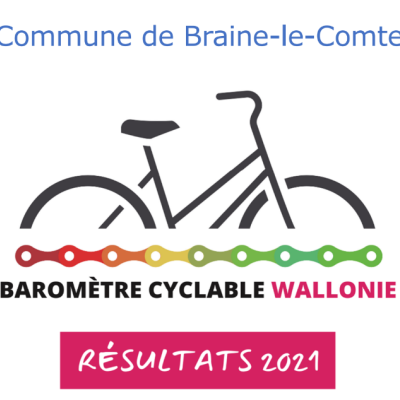 Baromètre cyclable de Braine-le-Comte