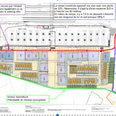 Le Gracq de Braine-le-Comte a émis un avis défavorable  sur le projet de transformation du sentier St Roch en voie cyclo-piétonne : mais pourquoi ?